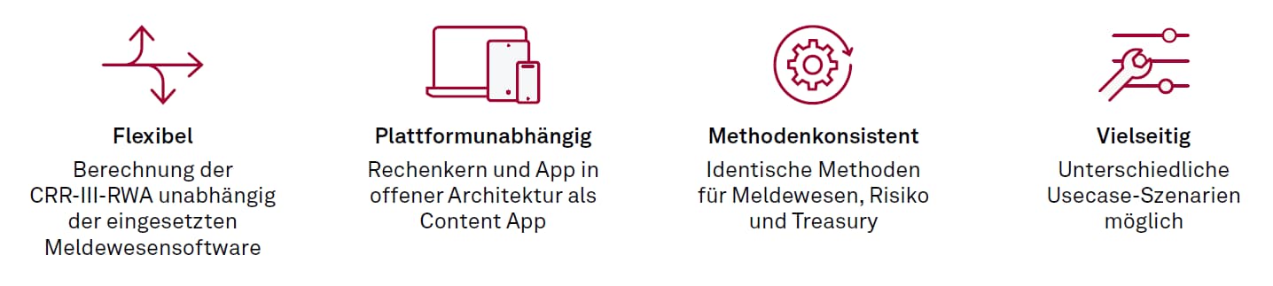 RWA Content App