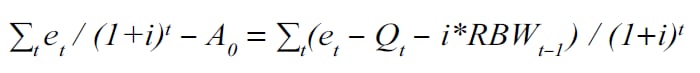 Economic Value Added (EVA)