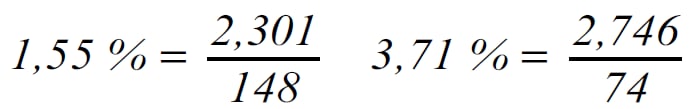 as=50 Prozent