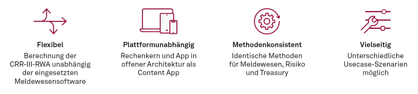 RWA Content App