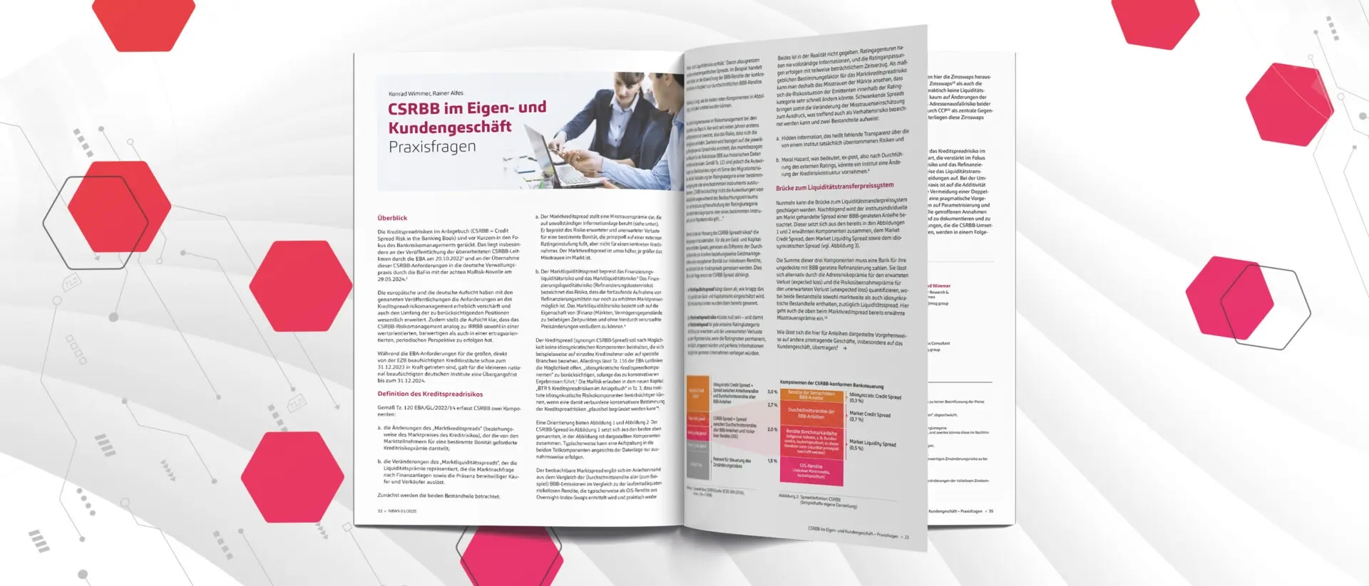 CSRBB im Eigen- und Kundengeschäft: Praxisfragen