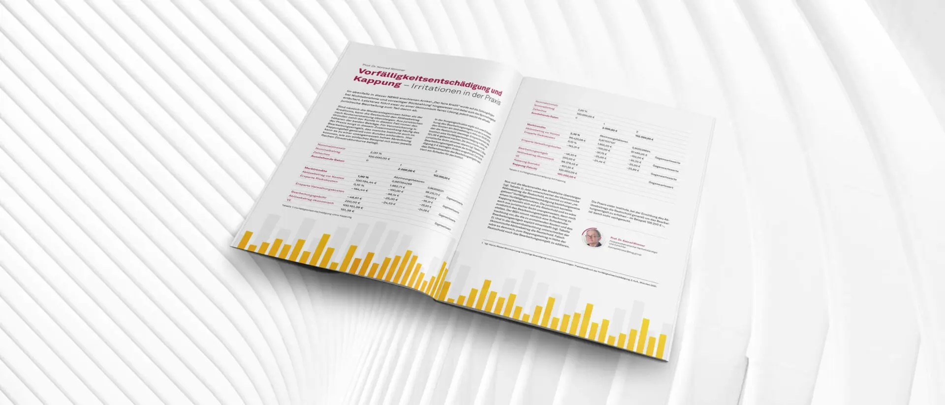 Vorfälligkeitsentschädigung und Kappung – Irritationen in der Praxis (NEWS 01/2023)