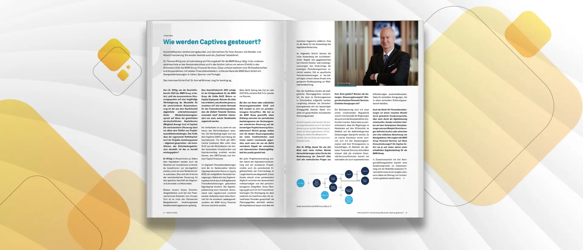 Interview: "Wie werden Captives gesteuert, Herr Dr. Wittig?"