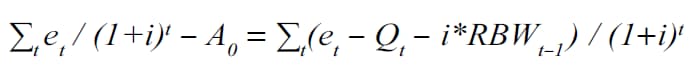 Economic Value Added (EVA)