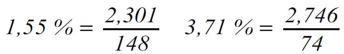 as=50 Prozent