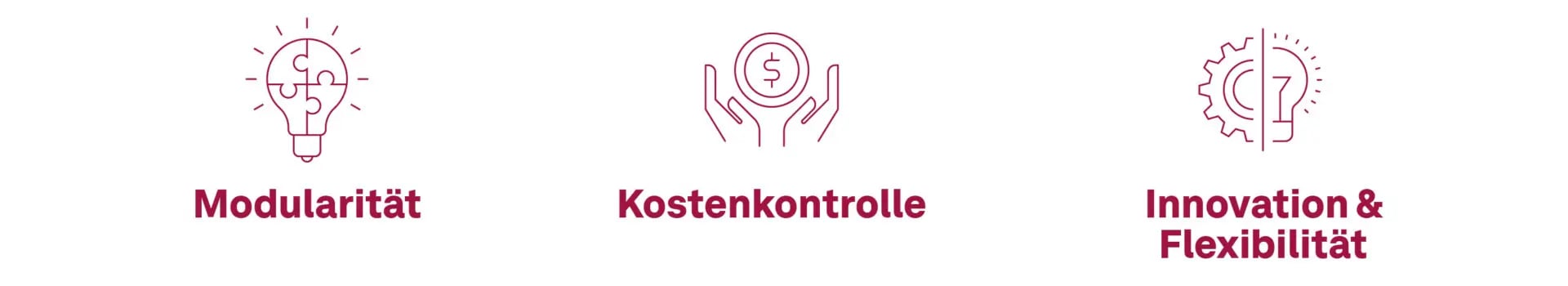 Prinzipien der Modularität